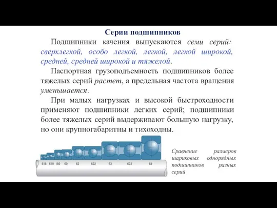 Серии подшипников Подшипники качения выпускаются семи серий: сверхлегкой, особо легкой, легкой,