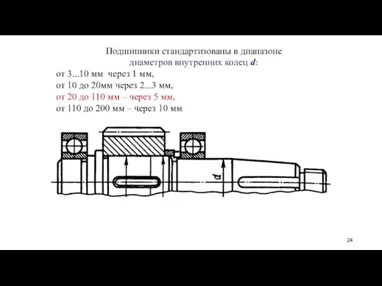 Подшипники стандартизованы в диапазоне диаметров внутренних колец d: от 3...10 мм