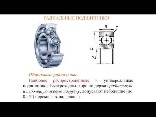 РАДИАЛЬНЫЕ ПОДШИПНИКИ Шариковые радиальные Наиболее распространенные и универсальные подшипники. Быстроходны, хорошо