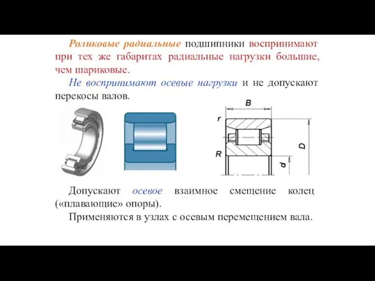 Роликовые радиальные подшипники воспринимают при тех же габаритах радиальные нагрузки большие,