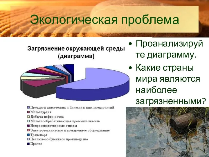 Экологическая проблема Проанализируйте диаграмму. Какие страны мира являются наиболее загрязненными?