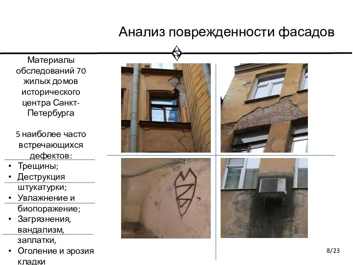 Анализ поврежденности фасадов Материалы обследований 70 жилых домов исторического центра Санкт-Петербурга