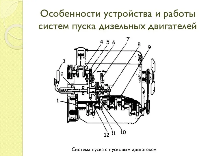 Особенности устройства и работы систем пуска дизельных двигателей Система пуска с пусковым двигателем