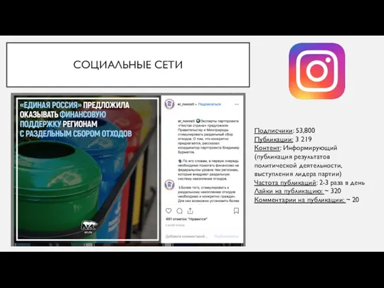 СОЦИАЛЬНЫЕ СЕТИ Подписчики: 53,800 Публикации: 3 219 Контент: Информирующий (публикация результатов