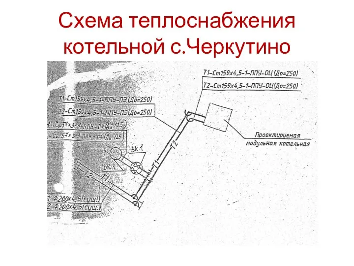 Схема теплоснабжения котельной с.Черкутино