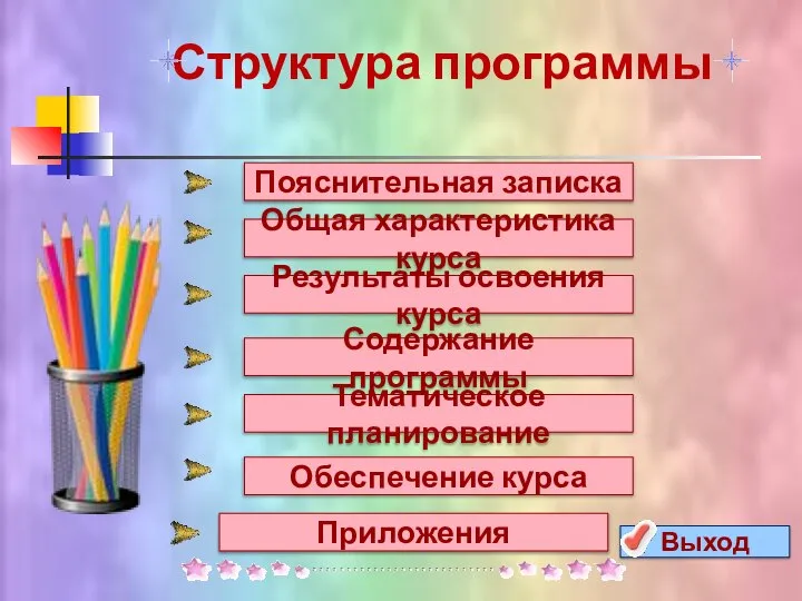 Структура программы Пояснительная записка Содержание программы Тематическое планирование Обеспечение курса Приложения