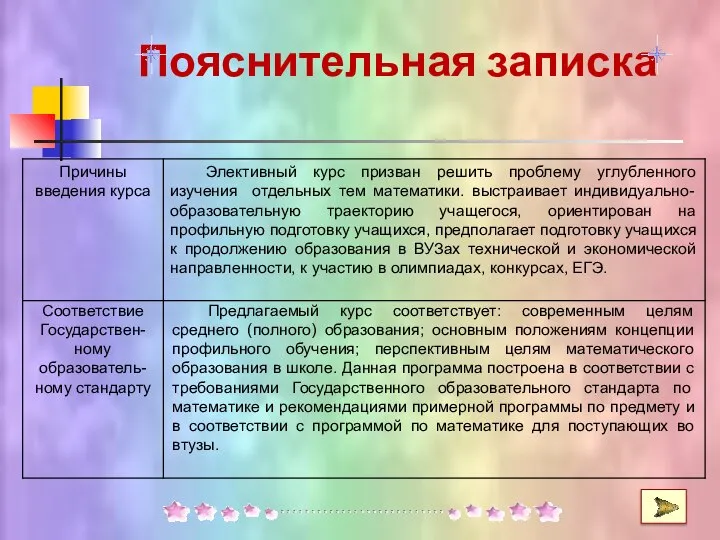 Пояснительная записка