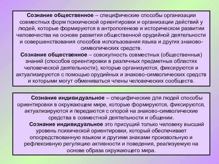 Сознание индивидуальное – специфические для людей способы ориентировки в окружающем мире,