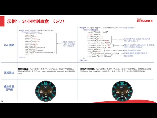 示例1：24小时制表盘 （5/7） XML描述 展现描述 叠加后展现效果 参数含义同《示例1：24小时制表盘 （1/7）》页的描述 绘制心跳值：从x/y坐标体系的194,326为起点，划定一个宽65px、高27px的区域，以白色的F_ROBOTOCONDENSED_REGULAR_26字体显示心率 圆形旋转控件 旋转的起始和终止角度 以x/y坐标体系，定义显示区域的起始x、y坐标及宽、高 绘制参考的数据来源(比例数据) 旋转的图片 旋转中心在图片上的x/y坐标，参考《表盘参考体系说明》页的说明 绘制24小时时针：从x/y坐标体系的0,0为起点，划定一个宽454px、高454px的区域，图片A100_019.png以25,227为中心，参考24小时值的小时值对图片进行旋转