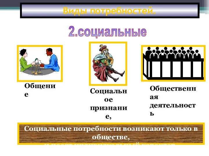 Виды потребностей. 2.социальные Социальные потребности возникают только в обществе, и носят индивидуальный характер.