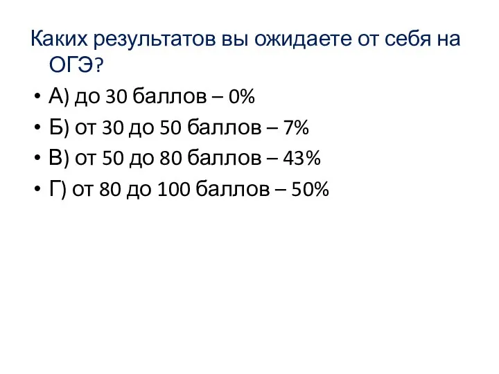 Каких результатов вы ожидаете от себя на ОГЭ? А) до 30