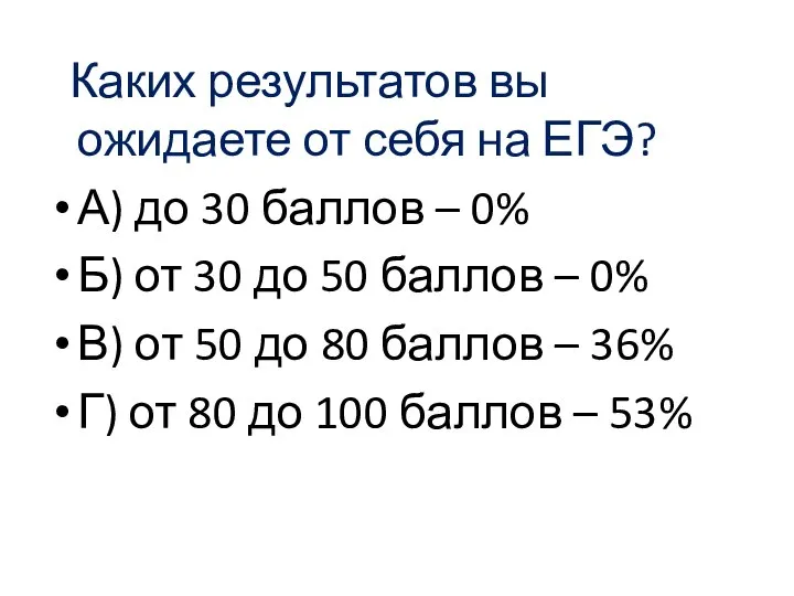 Каких результатов вы ожидаете от себя на ЕГЭ? А) до 30