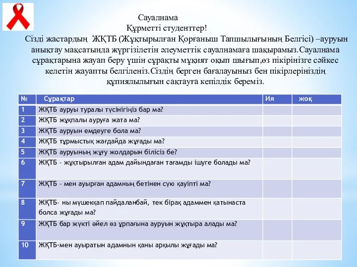 Сауалнама Құрметті студенттер! Сізді жастардың ЖҚТБ (Жұқтырылған Қорғаныш Тапшылығының Белгісі) –ауруын