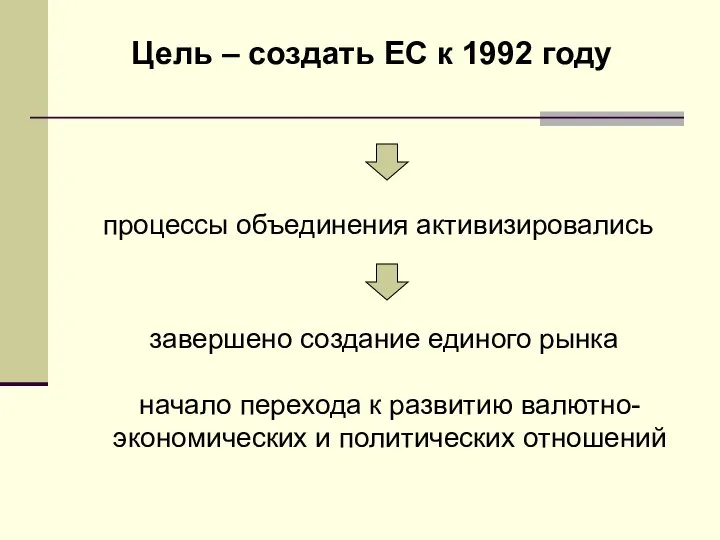 Цель – создать ЕС к 1992 году процессы объединения активизировались завершено