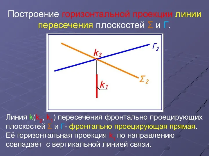 Построение горизонтальной проекции линии пересечения плоскостей Σ и Г. Линия k(k2,