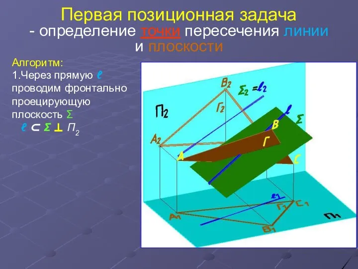 Первая позиционная задача - определение точки пересечения линии и плоскости Алгоритм: