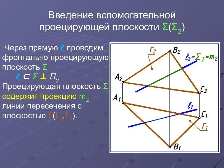 Введение вспомогательной проецирующей плоскости Σ(Σ2) Через прямую ℓ проводим фронтально проецирующую