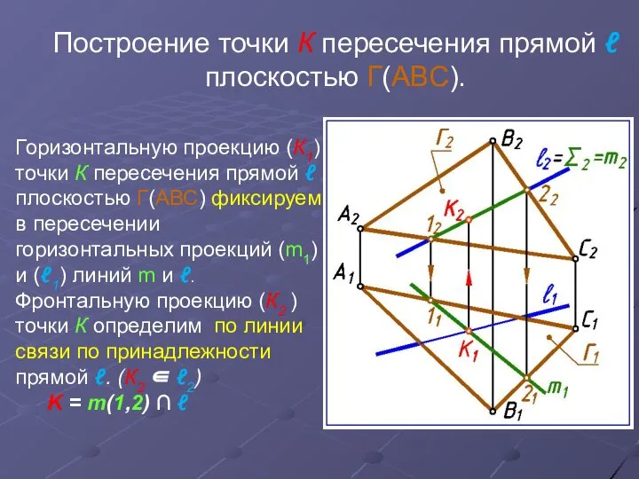 Построение точки К пересечения прямой ℓ плоскостью Г(АВС). Горизонтальную проекцию (К1)