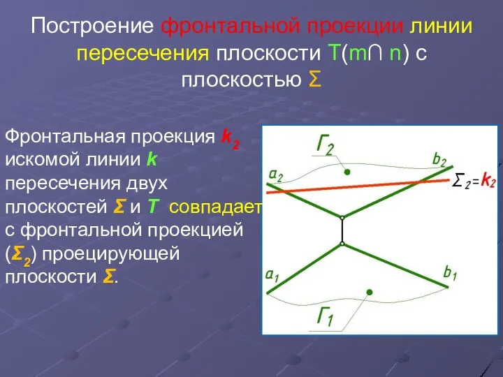 Построение фронтальной проекции линии пересечения плоскости Т(m∩ n) с плоскостью Σ