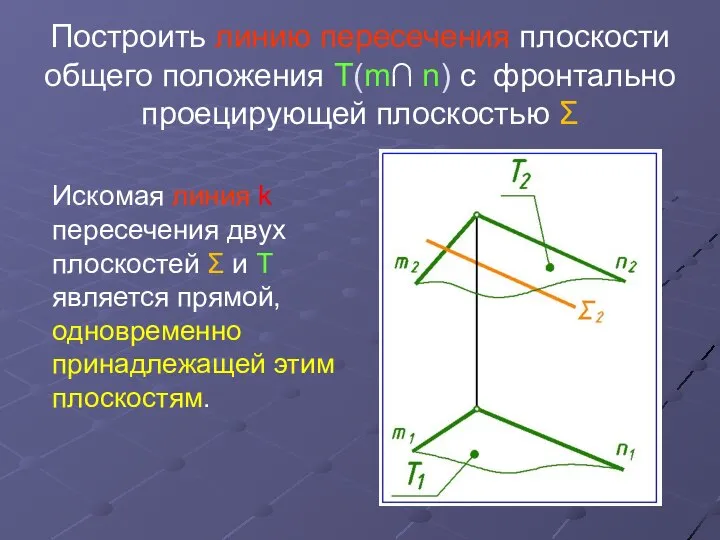 Построить линию пересечения плоскости общего положения Т(m∩ n) с фронтально проецирующей