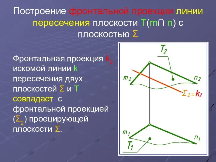 Построение фронтальной проекции линии пересечения плоскости Т(m∩ n) с плоскостью Σ
