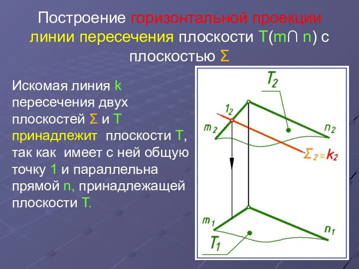 Построение горизонтальной проекции линии пересечения плоскости Т(m∩ n) с плоскостью Σ