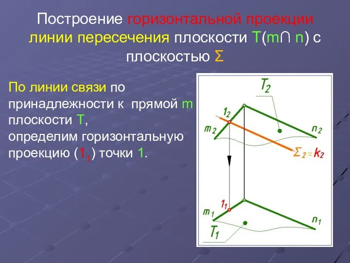 Построение горизонтальной проекции линии пересечения плоскости Т(m∩ n) с плоскостью Σ