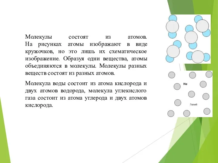 Молекулы состоят из атомов. На рисунках атомы изображают в виде кружочков,