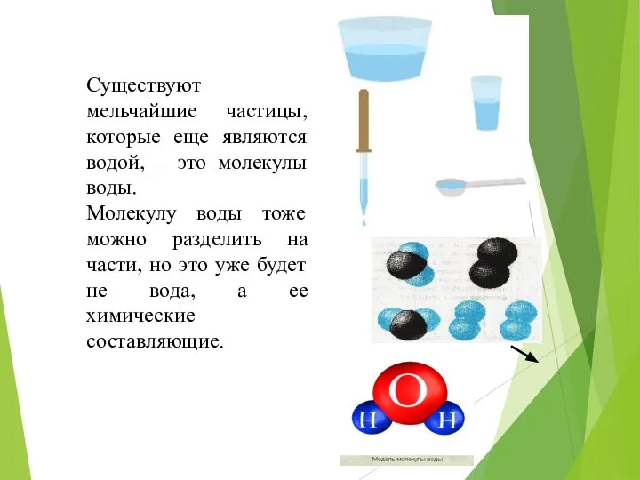 Существуют мельчайшие частицы, которые еще являются водой, – это молекулы воды.