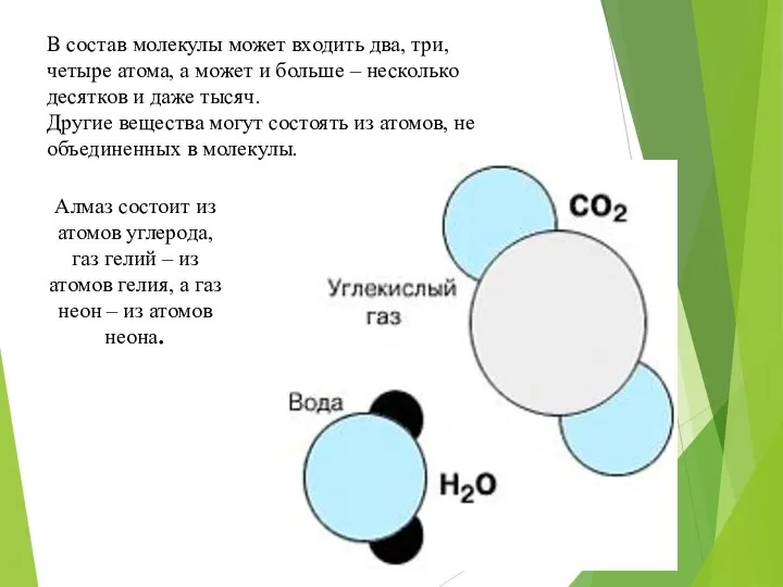 В состав молекулы может входить два, три, четыре атома, а может