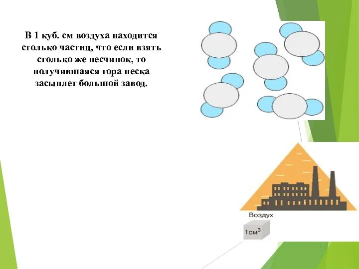 В 1 куб. см воздуха находится столько частиц, что если взять
