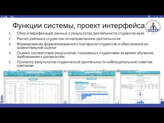 Функции системы, проект интерфейса Сбор и верификация данных о результатах деятельности