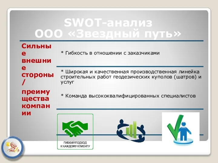 SWOT-анализ ООО «Звездный путь»