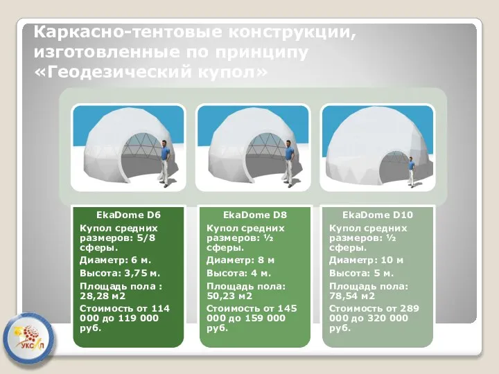 Каркасно-тентовые конструкции, изготовленные по принципу «Геодезический купол»