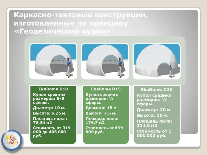 Каркасно-тентовые конструкции, изготовленные по принципу «Геодезический купол»