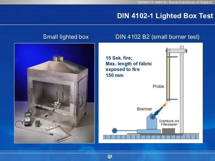 GERRIETS GMBH © / Brandschutzklassen im Vergleich 23 Small lighted box