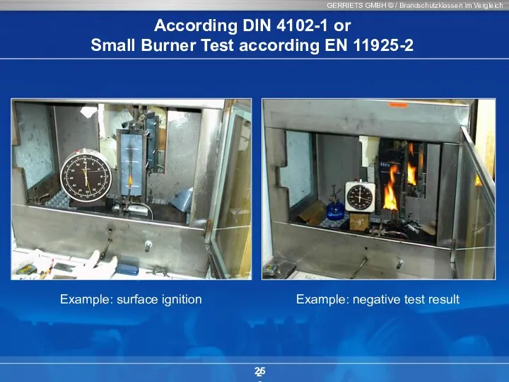 GERRIETS GMBH © / Brandschutzklassen im Vergleich 25 Example: surface ignition