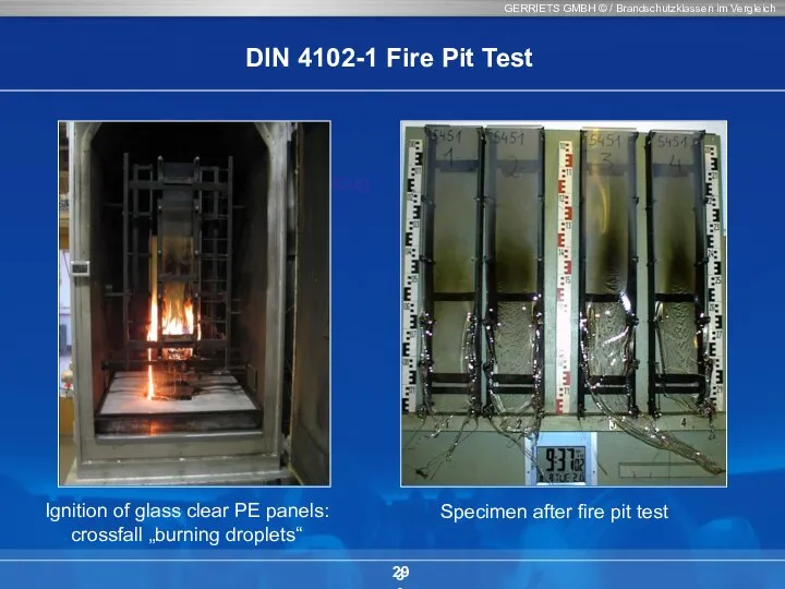 GERRIETS GMBH © / Brandschutzklassen im Vergleich 29 DIN 4102-1 Fire