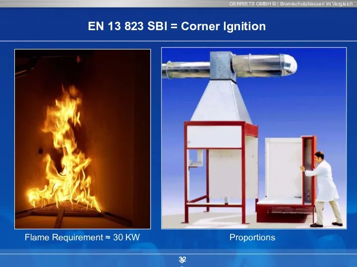 GERRIETS GMBH © / Brandschutzklassen im Vergleich 32 EN 13 823