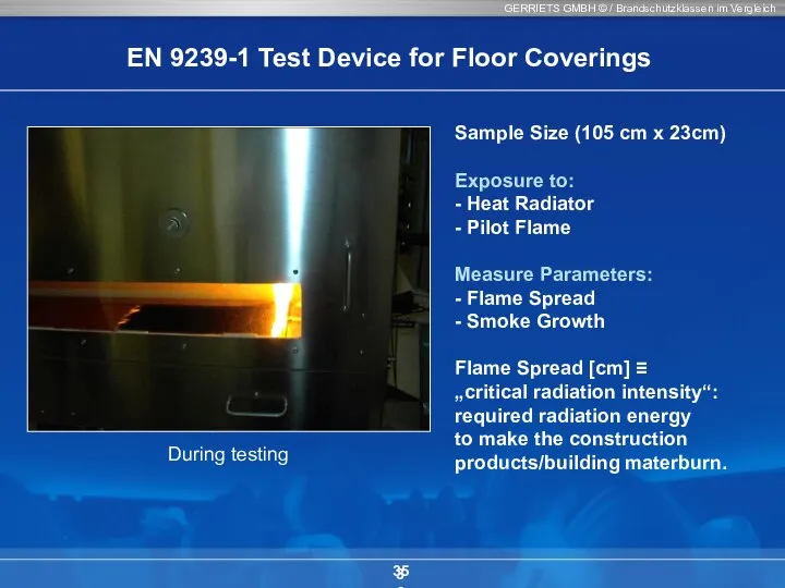GERRIETS GMBH © / Brandschutzklassen im Vergleich 35 EN 9239-1 Test