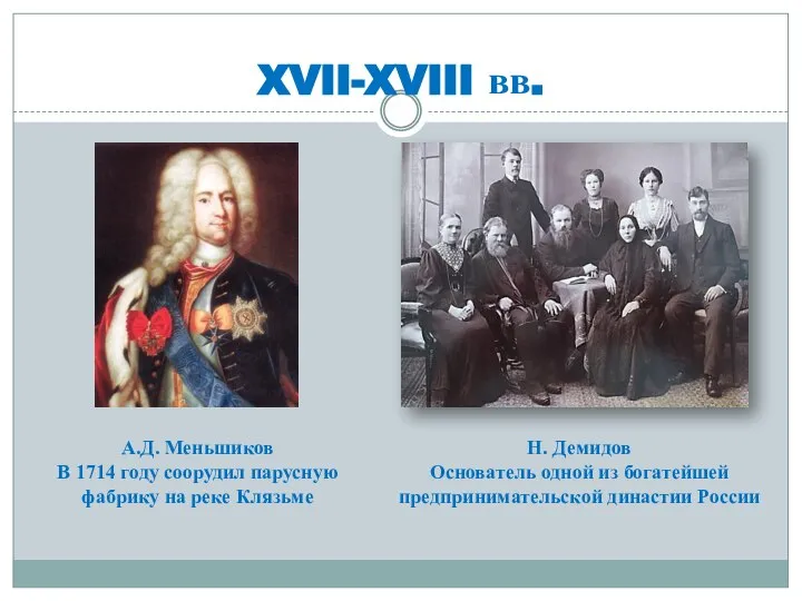 XVII-XVIII вв. А.Д. Меньшиков В 1714 году соорудил парусную фабрику на