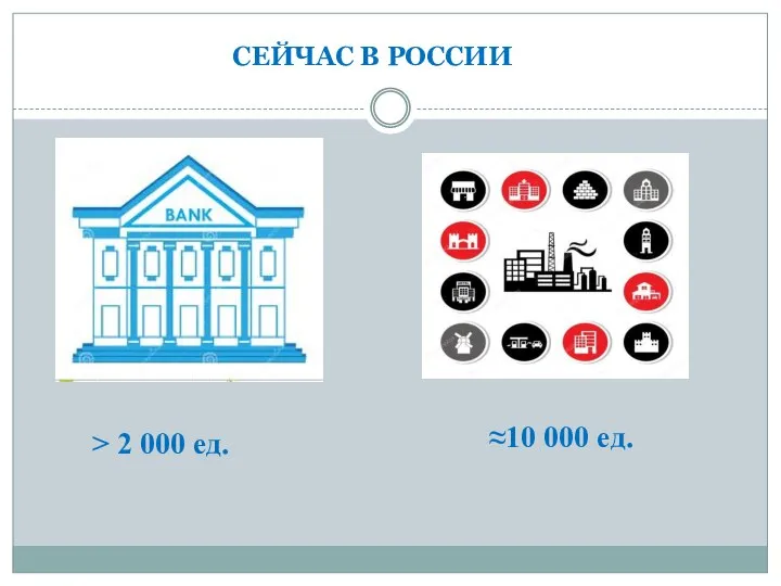 > 2 000 ед. ≈10 000 ед. СЕЙЧАС В РОССИИ