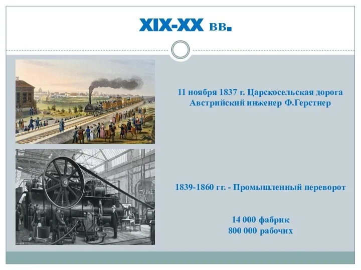 XIX-XX вв. 11 ноября 1837 г. Царскосельская дорога Австрийский инженер Ф.Герстнер