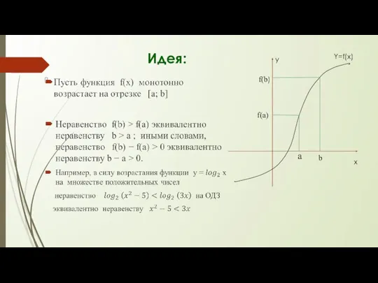 Идея: x y Y=f(x) a b f(a) f(b)