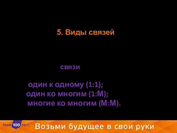 5. Виды связей Все информационные объекты предметной области связаны между собой.