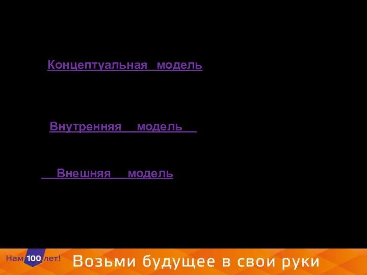 Концептуальная модель состоит из множества экземпляров различных типов данных, структурированных в