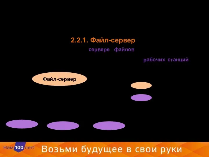 2.2.1. Файл-сервер На центральной ЭВМ - сервере файлов хранится совместно используемая