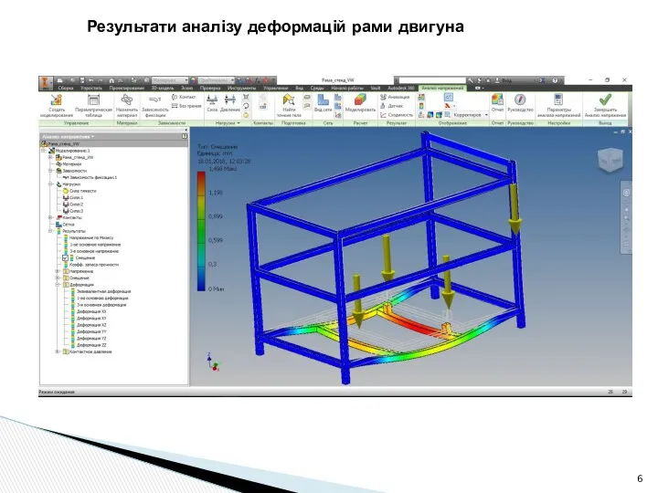 Результати аналізу деформацій рами двигуна