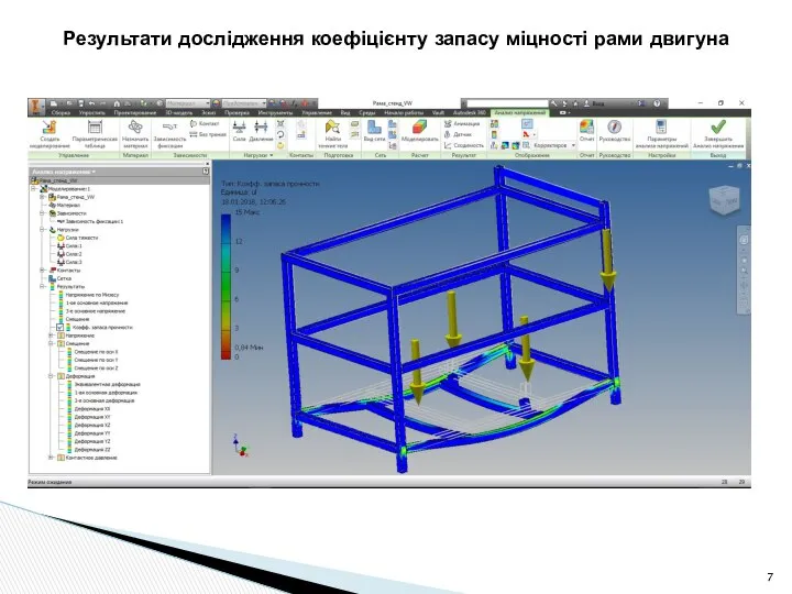 Результати дослідження коефіцієнту запасу міцності рами двигуна