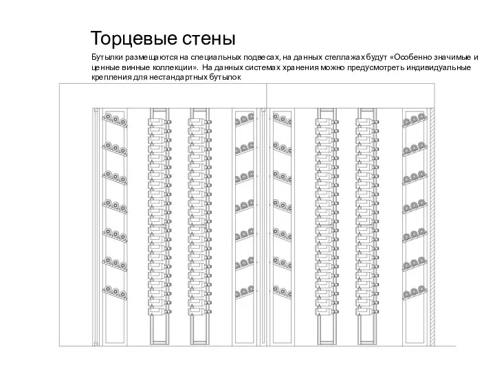 Торцевые стены Бутылки размещаются на специальных подвесах, на данных стеллажах будут